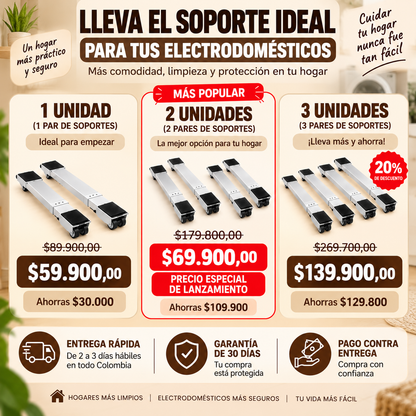 Soporte Movil para Electrodomésticos