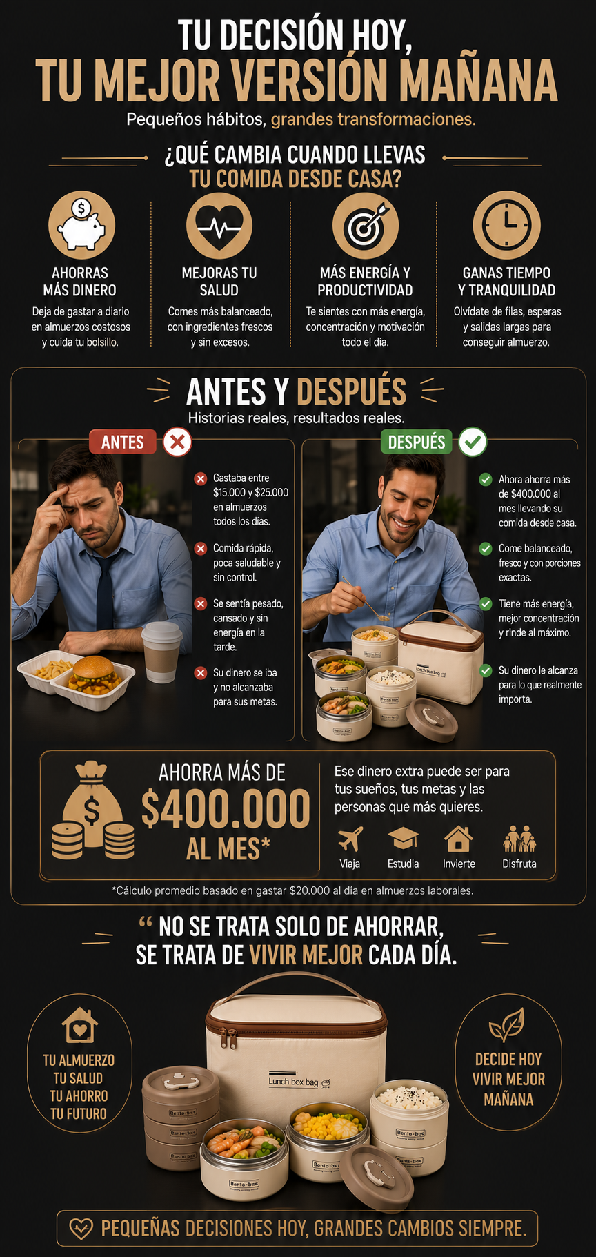 Lonchera Termica LunchGo